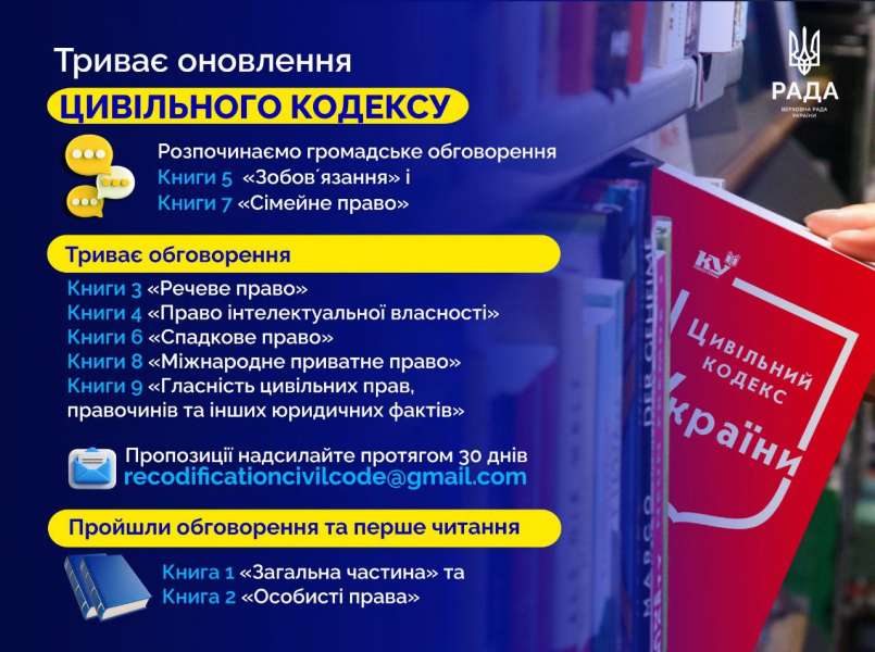 Триває громадське обговорення проєктів усіх книг оновленого Цивільного кодексу